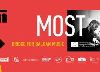 Balkan Music Export – un nou festival online sub egida Timișoara 2023