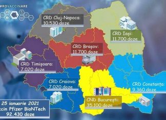 Deși este județul cu cea mai mare rată de pozitivare, Timișul primește din nou cele mai puține doze de vaccin din tranșa a șasea