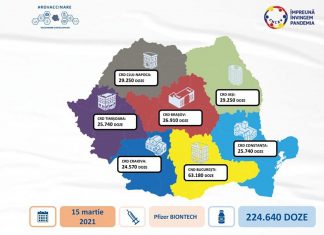 O nouă tranșă de vaccinuri Pfizer vine luni. Timișoara este din nou printre ultimele la numărul de doze primite