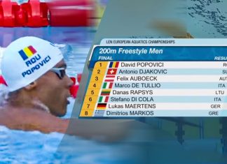 Fabulos! David Popovici a câștigat în stil de mare campion cursa de 200 metri liber, realizând un nou record mondial (video)