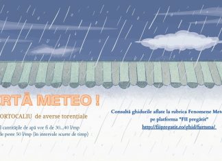 Avertizare meteo – cod portocaliu de averse torențiale, vijelii și grindină