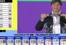 Ne calificăm la Mondiale? Avem o grupă ușoară cu Austria, Bosnia, Cipru și San Marino