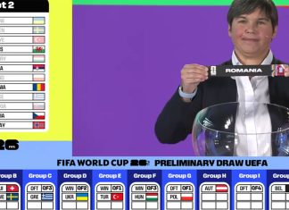 Ne calificăm la Mondiale? Avem o grupă ușoară cu Austria, Bosnia, Cipru și San Marino