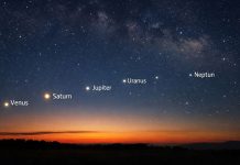 Fenomen astronomic spectaculos: Mercur, Venus, Jupiter și Saturn pot fi observate după apus