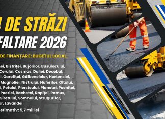 Primăria Giroc anunță asfaltarea a 34 de străzi în 2026: investiție de 5,7 milioane lei