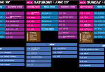 Flight Festival 2026 transformă Muzeul Satului Bănățean din Timișoara într-un aeroport al muzicii. Programul complet